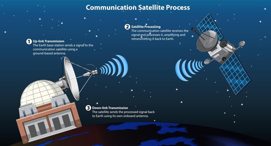 How to Maintain Your UA846 Antenna for Longevity